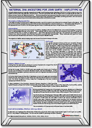 Personalised Maternal Wallchart